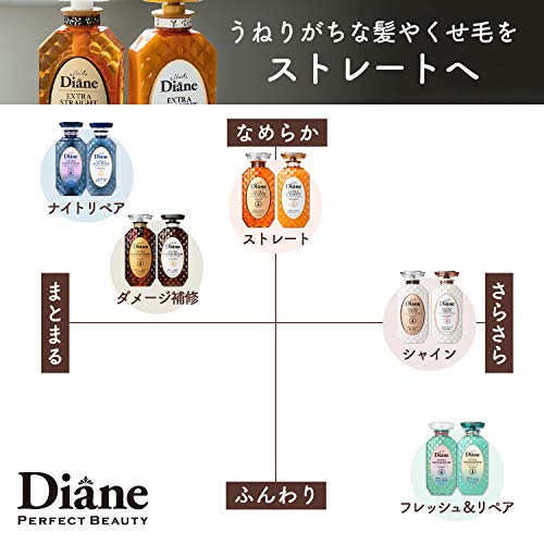 Diane Shampoo & Treatment Set Floral & Berry 450ml