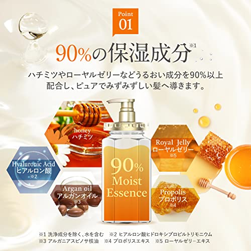 &HONEY Creamy 1.0 EX Damage Repair Shampoo 450ml