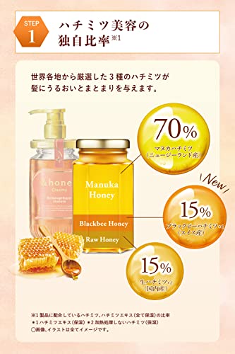 &HONEY Creamy 1.5 EX Damage Repair Hair Pack 130g