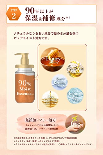 &HONEY Creamy 1.5 EX Damage Repair Hair Pack 130g