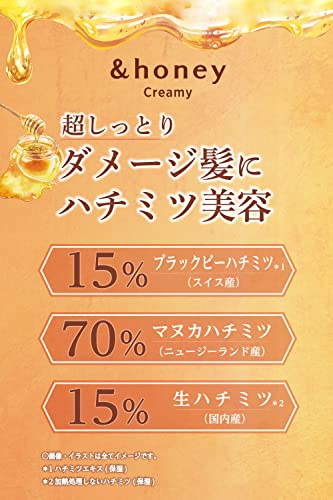 &HONEY Creamy 1.5 EX Damage Repair Hair Pack 130g